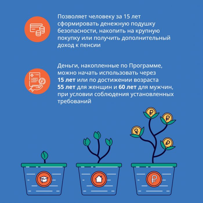 Примите участие в опросе о программе долгосрочных сбережений